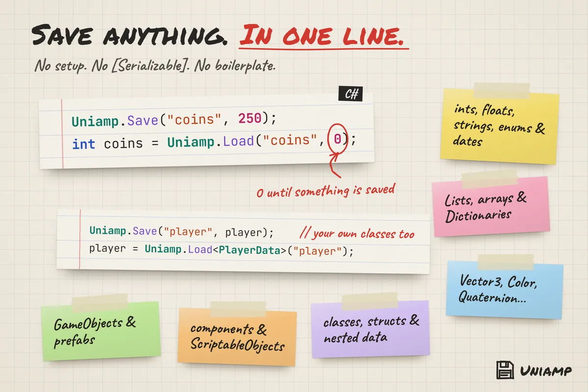 A small API that gets out of your way.